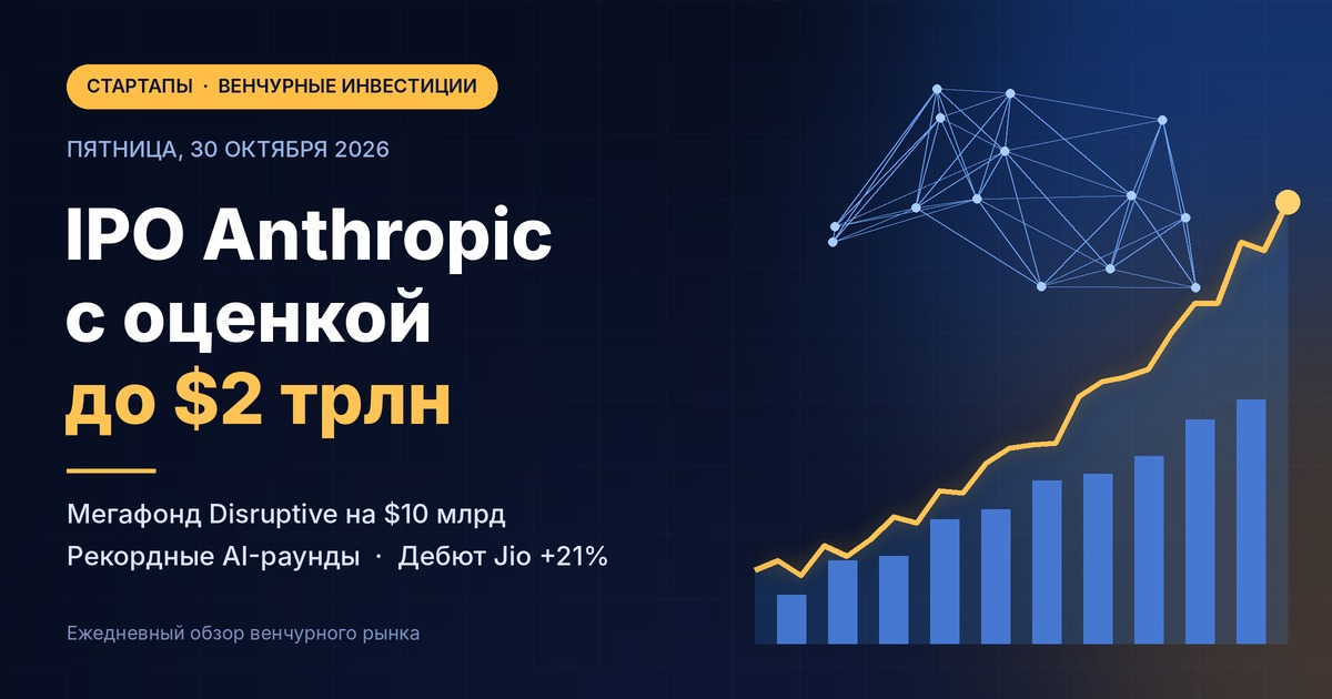 初创企业与风险投资新闻——2026年10月30日星期五：Anthropic招股说明书为市场定调，Disruptive推出100亿美元超级基金，Jio创纪录首次亮相