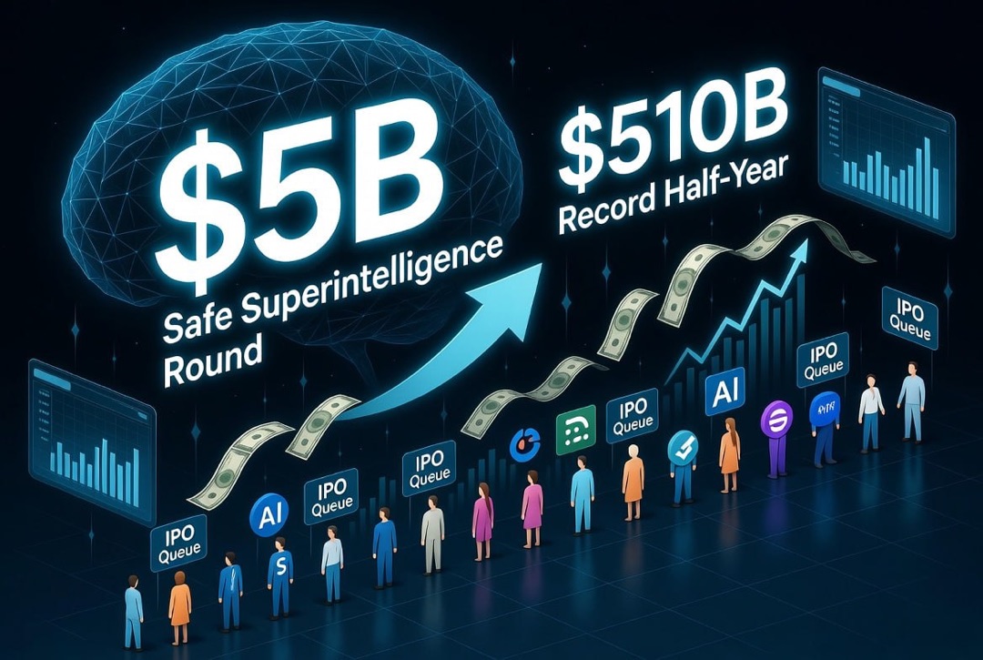 创业和风险投资新闻 - 2026年8月4日：Safe Superintelligence融资5亿美元，创纪录的510亿美元和人工智能巨头排队上市