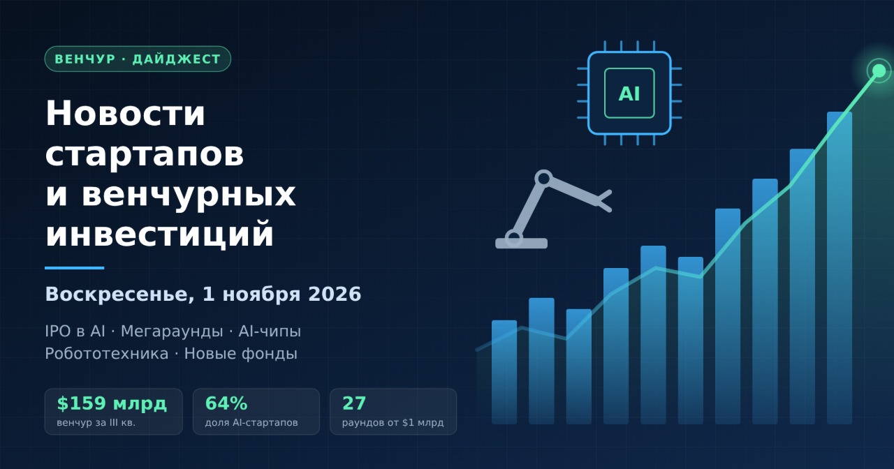 初创企业与风险投资新闻 — 2026年11月1日周日：Anthropic IPO、AI基础设施巨额融资轮与工业机器人化