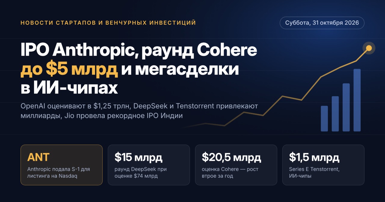 创业与风险投资新闻——2026年10月31日星期六：Anthropic IPO、Cohere 50亿美元融资轮及AI芯片超级交易